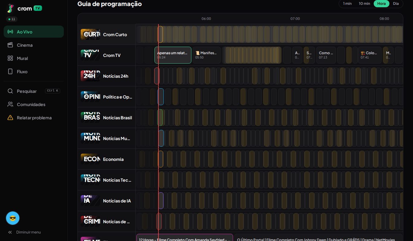 Guia de programação